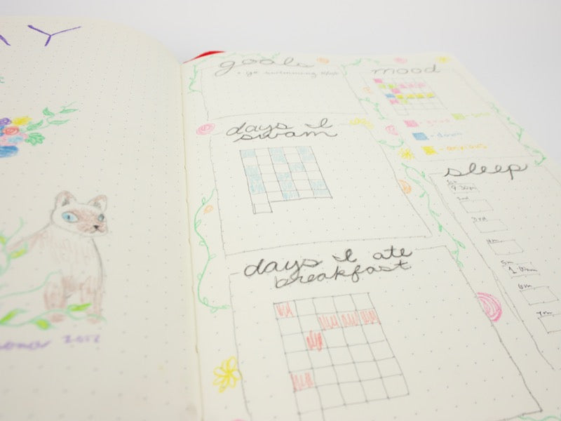 Ensemble de mini crayons de couleur