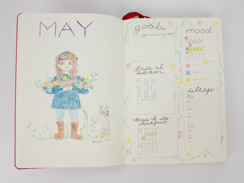 Ensemble de mini crayons de couleur